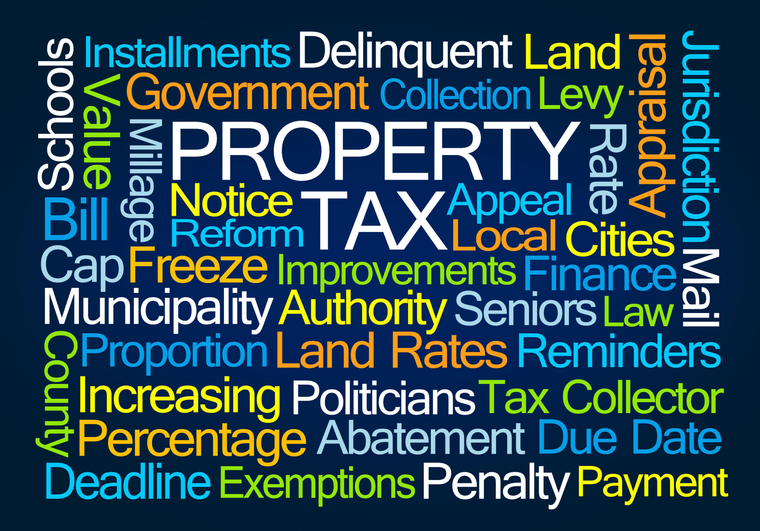 property tax word cloud